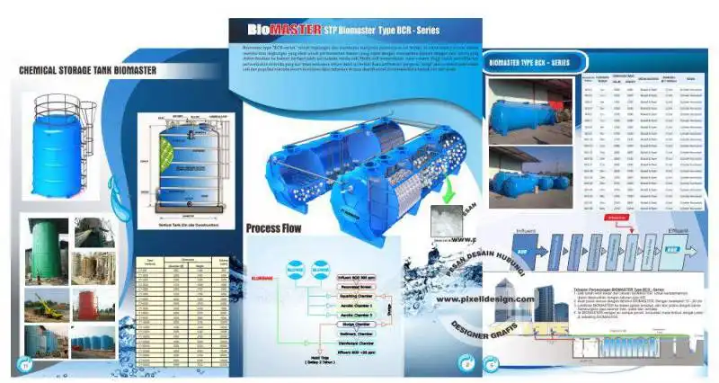 desain company profile katalog iklan perusahaan biomaster 2